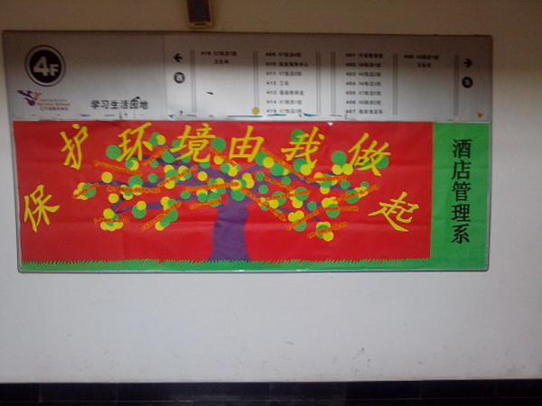 酒店管理系板报