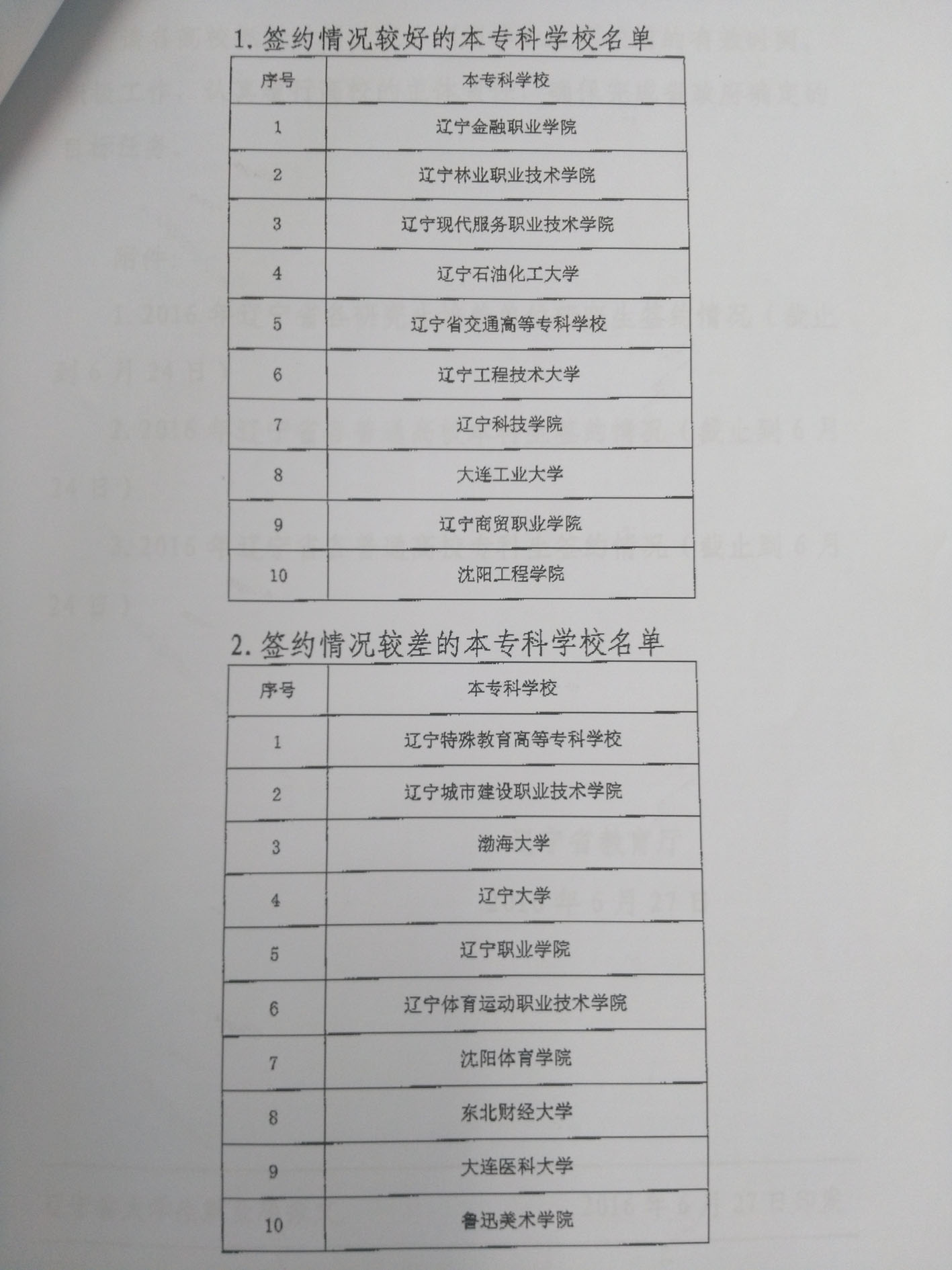 省教育厅就业通报1